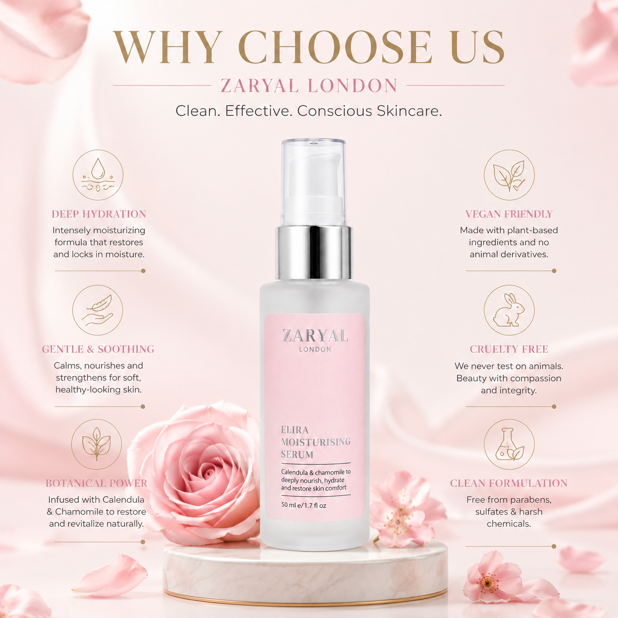 Elira Moisturizing Serum Why Choose Us